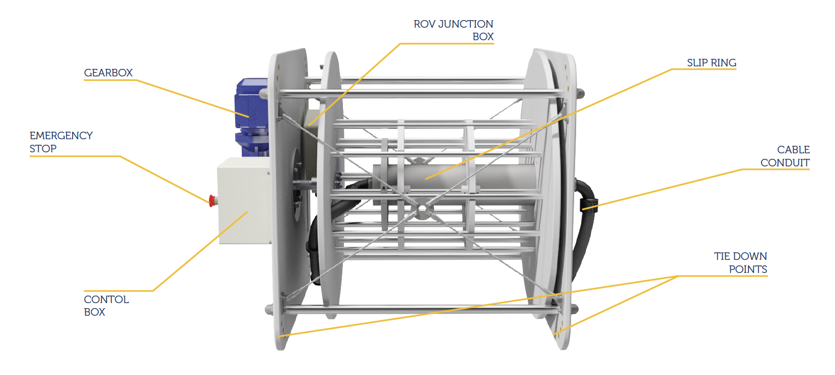electric winches